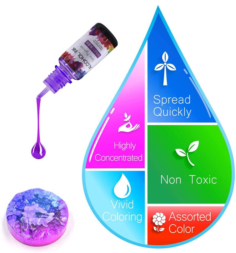 24 Color/Set 10ml  Resin Pigme - огляд і ціна Resin Pigment Set